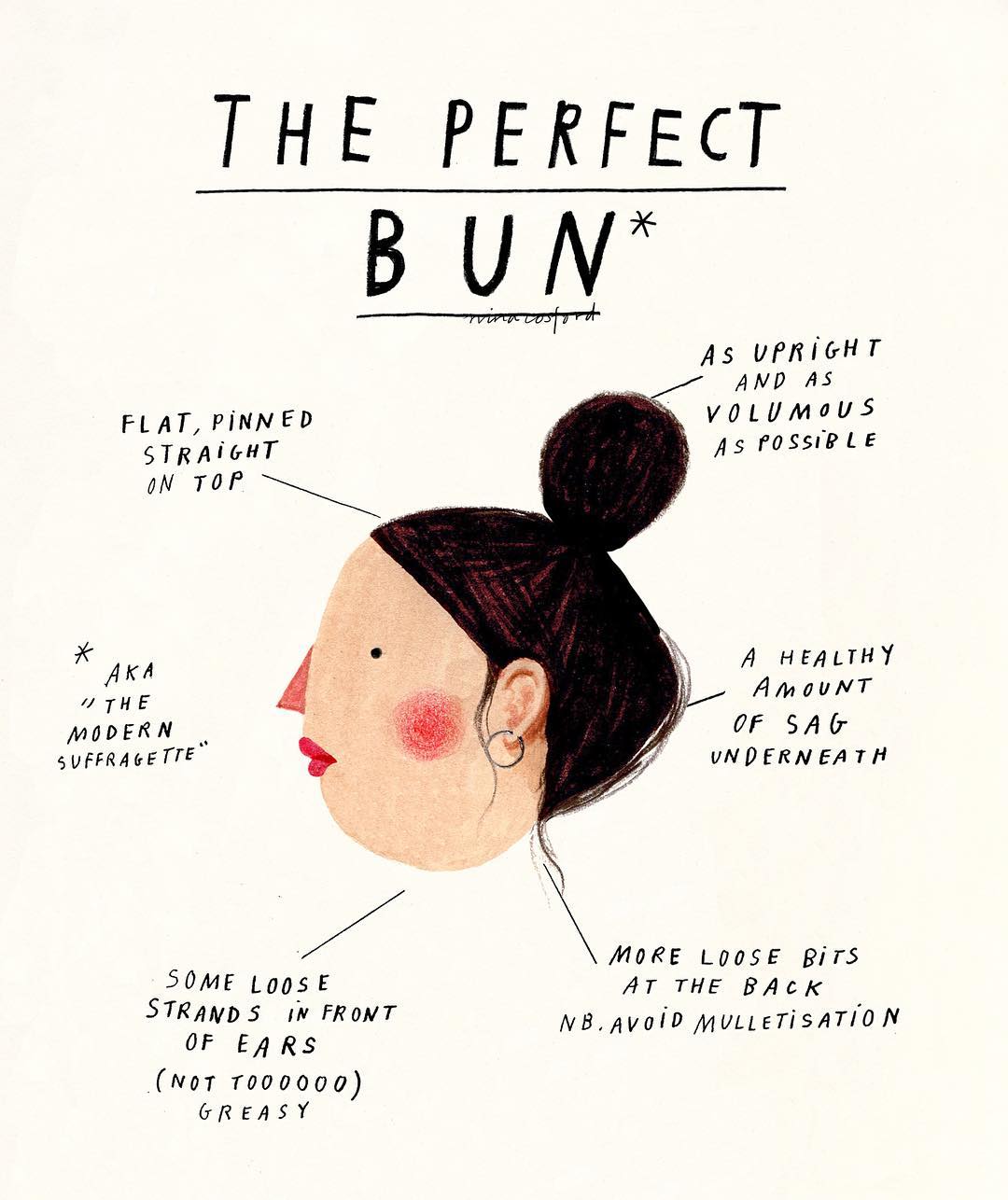 The Perfect Bun