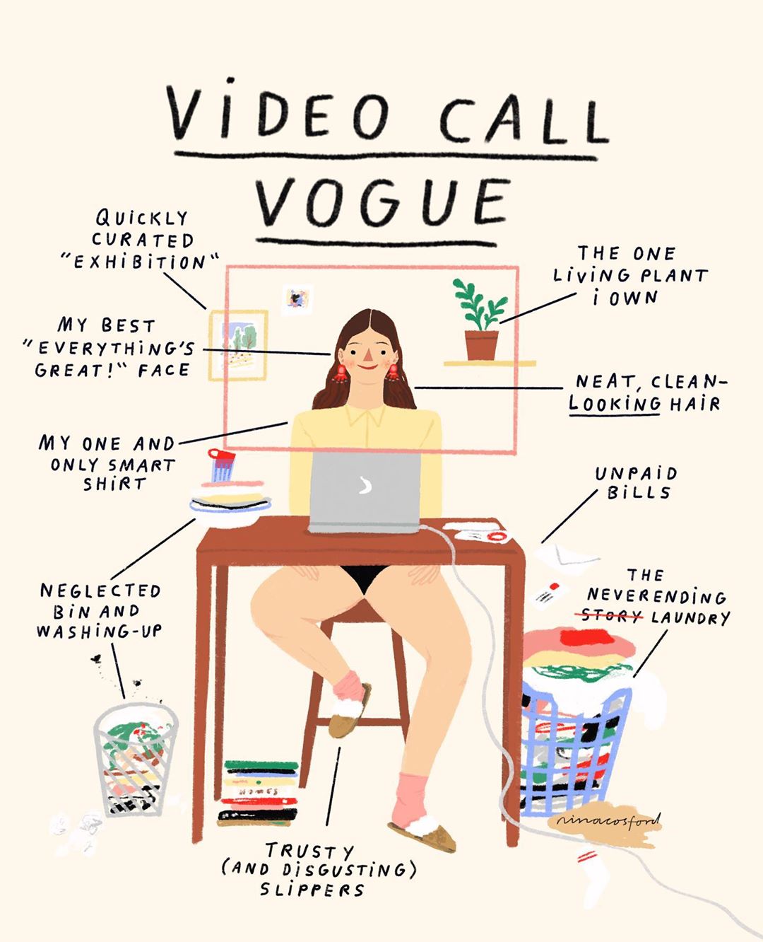 Video Call Vogue